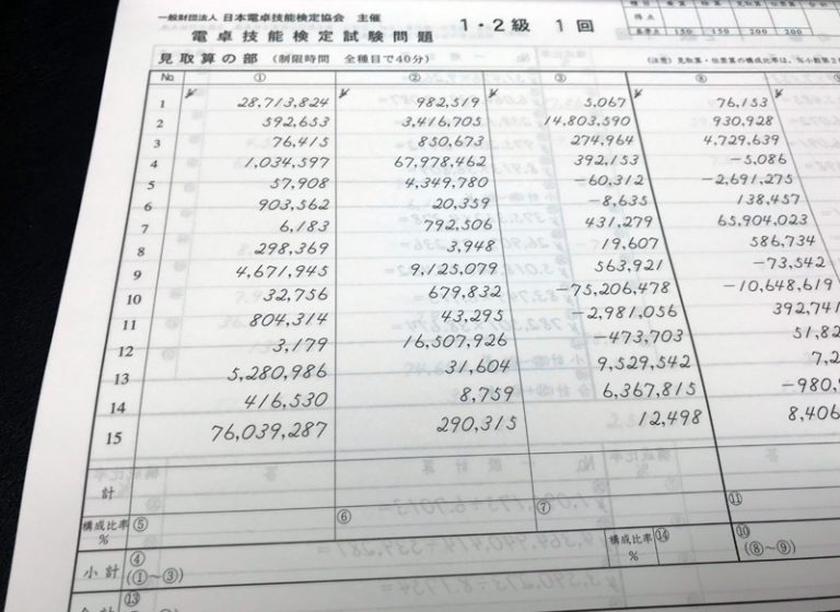 2018年事始め 今年は何を学びますか?? My Favorite Goods