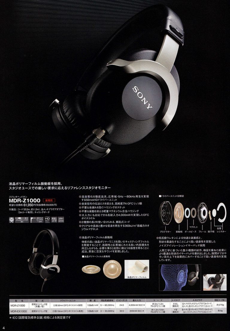 SONY - 名機 SONY MDR-Z900 高級 スタジオモニターヘッドフォン