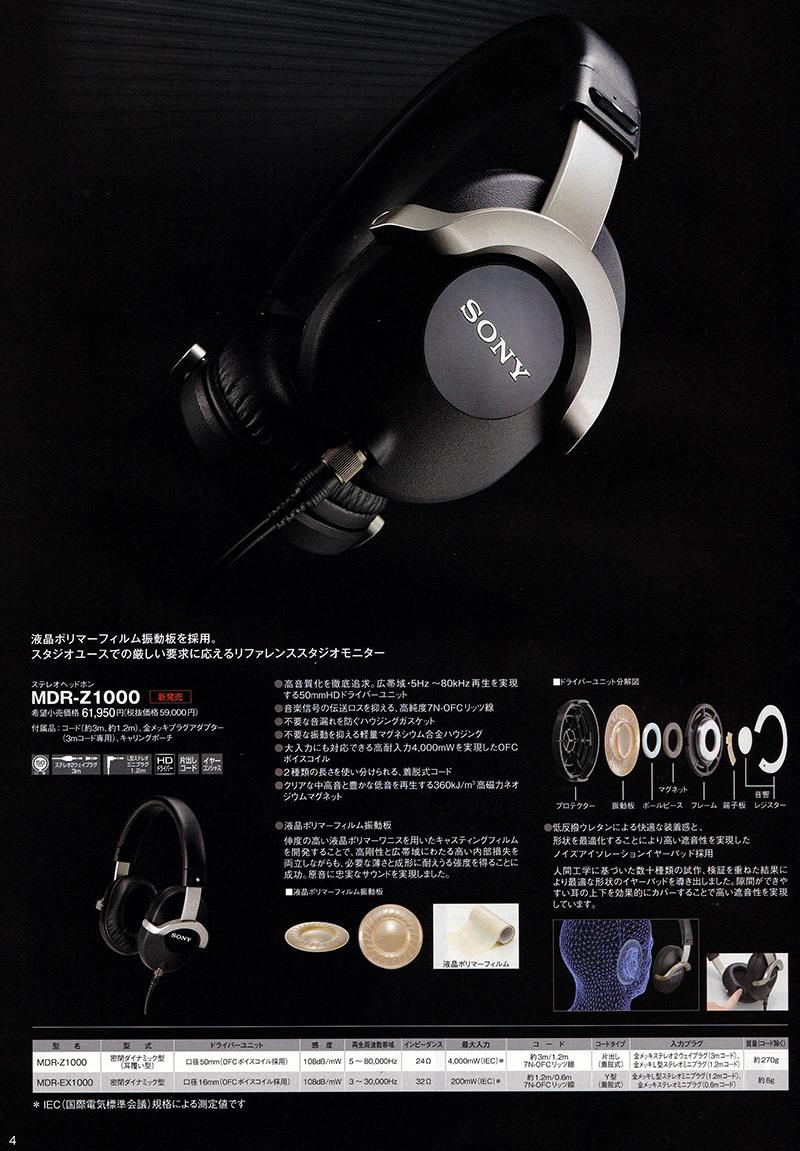 SONY MDR-Z1000 ヘッドフォン
